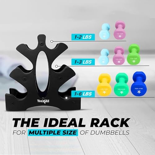 Yes4All Neoprene Coated Dumbbell Hand Weights - Multiple Weight Options for Home Workouts | Yes4All Anti-Slip Neoprene