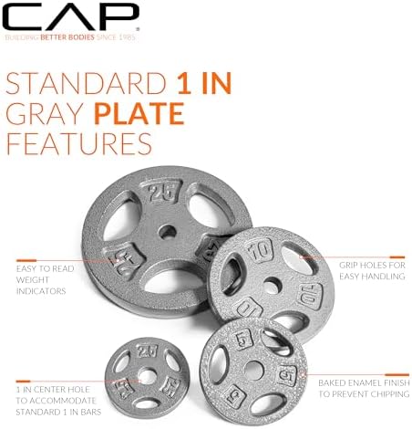 Standard CAP Barbell 1-Inch Grip Weight Plates for Home Gym Enthusiasts | CAP Barbell 1-Inch Grip Weight Plates with Du