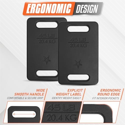 Yes4All Rucking Weight 10 LB, Cast Iron, Ergonomic Handle, Protective Finish, Fitness Walking, Hiking, Resistance Traini