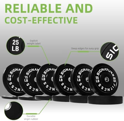 Fitvids Olympic Bumper Plates Set for Strength Training & Weightlifting, Paris Design, Multiple Options Fitvids Olympic