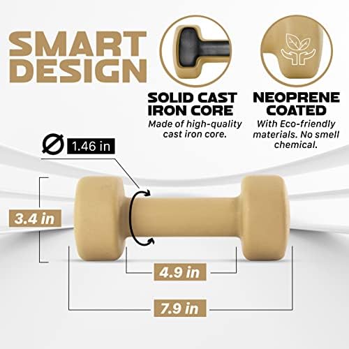 Yes4All Neoprene Coated Dumbbell Hand Weights - Multiple Weight Options for Home Workouts | Yes4All Anti-Slip Neoprene