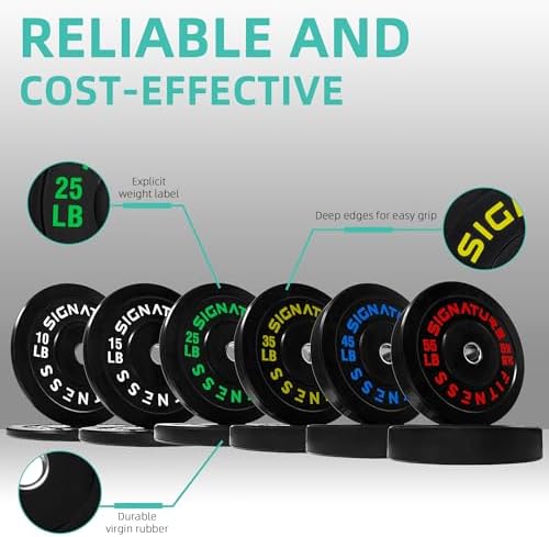 Fitvids Olympic Bumper Plates Set for Strength Training & Weightlifting, Paris Design, Multiple Options Fitvids Olympic