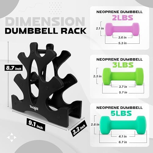 Yes4All Neoprene Coated Dumbbell Hand Weights - Multiple Weight Options for Home Workouts | Yes4All Anti-Slip Neoprene