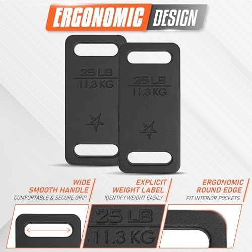 Yes4All Rucking Weight 10 LB, Cast Iron, Ergonomic Handle, Protective Finish, Fitness Walking, Hiking, Resistance Traini