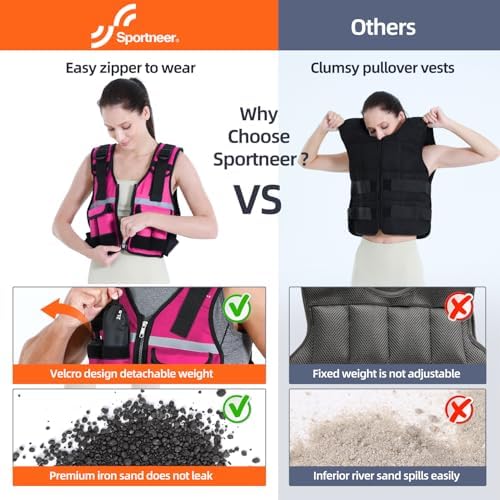 Sportneer Adjustable Weighted Vest for Walking and Running | Sportneer Washable Weight Vest for Women and Men | Sportne