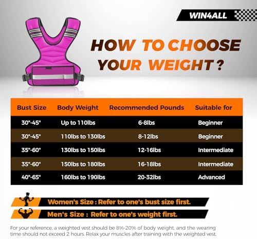 Weighted Vest Woman 6-12lb/12-18lb for Walking and Strength Training Weighted Vest Woman with 6 Irensand Weights for W