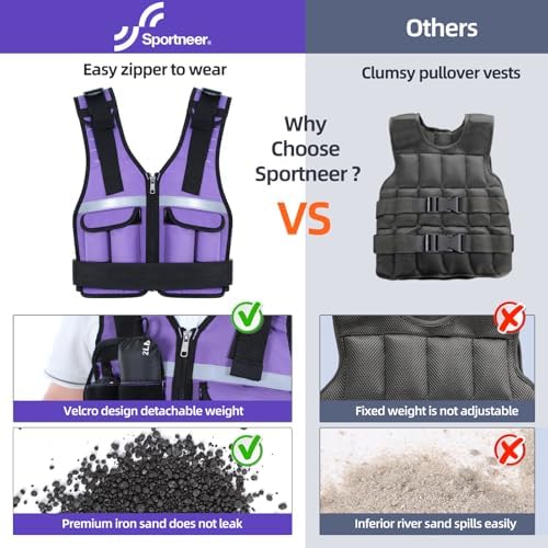 Sportneer Adjustable Weighted Vest for Walking and Running | Sportneer Washable Weight Vest for Women and Men | Sportne