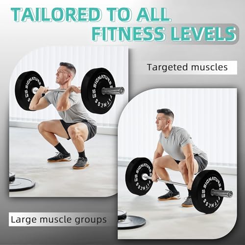 Fitvids Olympic Bumper Plates Set for Strength Training & Weightlifting, Paris Design, Multiple Options Fitvids Olympic