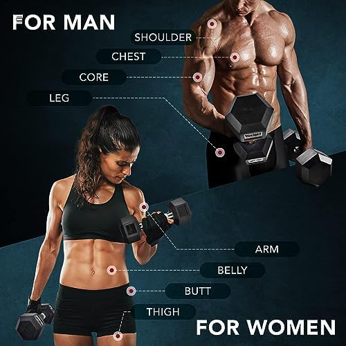 Yes4All Rubber Grip Encased Hex Dumbbells - Anti-Slip Hand Weights for Home Gym 5-50 LBS Pair Yes4All Rubber Grip Encase