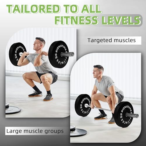 Fitvids Olympic Bumper Plates Set for Strength Training & Weightlifting, Paris Design, Multiple Options Fitvids Olympic