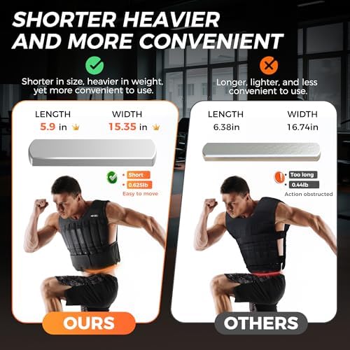 Weighted Vest Men 20lb/30lb/40lb/50lb/60lb Adjustable Weight Vest for Walking Strength Training Running Workout