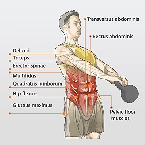 Yaheetech 4 Piece Kettlebell Sets for Women & Men for Full Body Workout & Exercise Fitness 5lb, 10lb, 15lb, 20lb