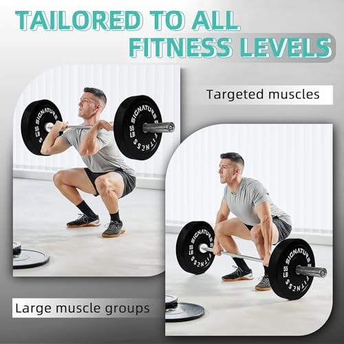 Fitvids Olympic Bumper Plates Set for Strength Training & Weightlifting, Paris Design, Multiple Options Fitvids Olympic