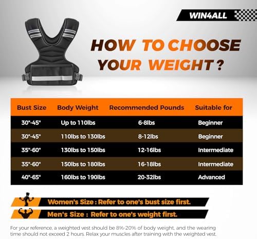 Weighted Vest Woman 6-12lb/12-18lb for Walking and Strength Training Weighted Vest Woman with 6 Irensand Weights for W