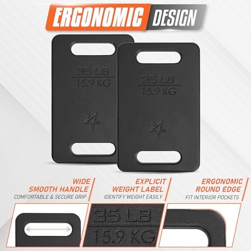 Yes4All Rucking Weight 10 LB, Cast Iron, Ergonomic Handle, Protective Finish, Fitness Walking, Hiking, Resistance Traini