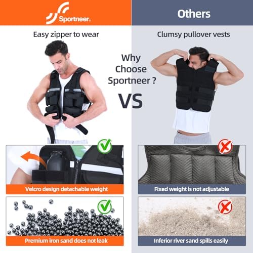 Sportneer Adjustable Weighted Vest for Walking and Running | Sportneer Washable Weight Vest for Women and Men | Sportne