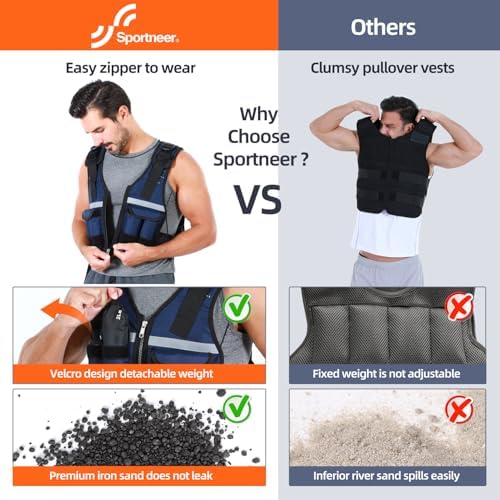 Sportneer Adjustable Weighted Vest for Walking and Running | Sportneer Washable Weight Vest for Women and Men | Sportne