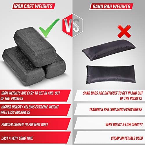 MVRK Weighted Vest for Men | 80lbs - Adjustable Weight Vest with Iron Weights - Heavy Duty Workout Vest for Functional T