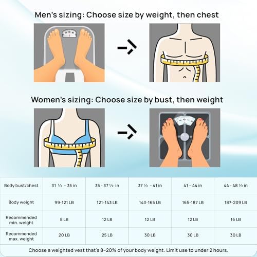 Yes4All Adjustable Weighted Vest 11-32lbs Reflective Strip Large Weight Vest Strength Training Men Women