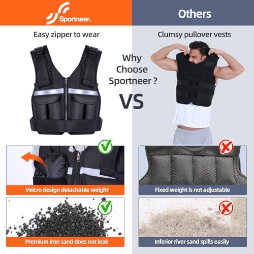 Sportneer Adjustable Weighted Vest for Walking and Running | Sportneer Washable Weight Vest for Women and Men | Sportne